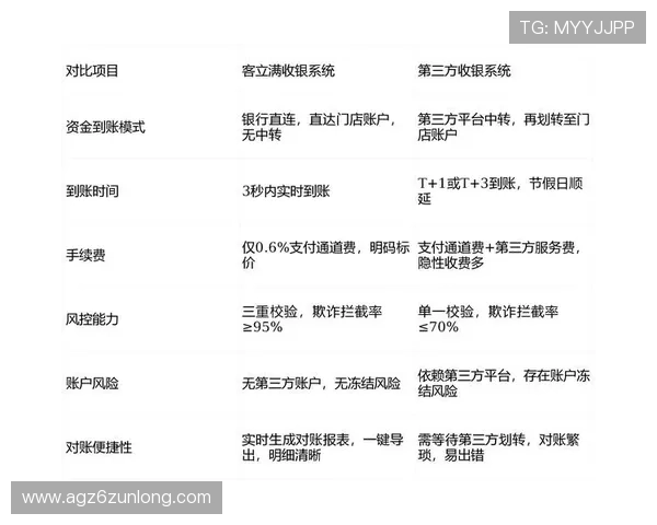 凯时娱乐官网充值提现流程详解确保资金安全与快速到账 凯时娱乐官网充值提现流程详解确保资金安全与快速到账