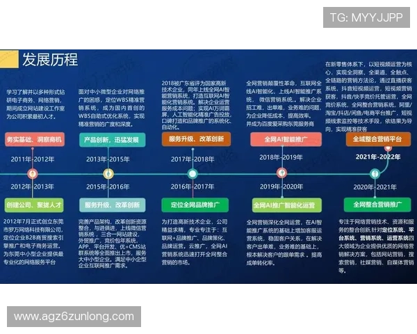 尊龙公司在网络游戏市场中的品牌建设与用户口碑策略 尊龙公司在网络游戏市场中的品牌建设与用户口碑策略