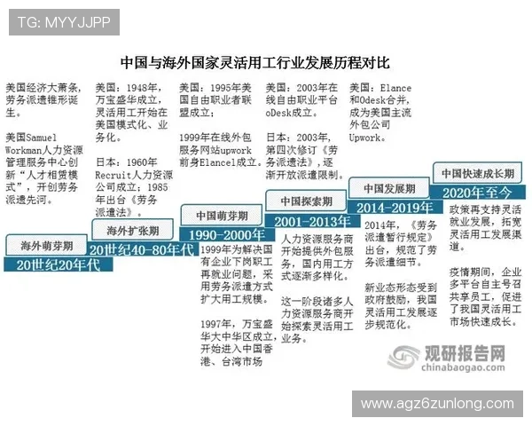 凯时人生就是博怎么样分析游戏的市场前景与发展潜力
